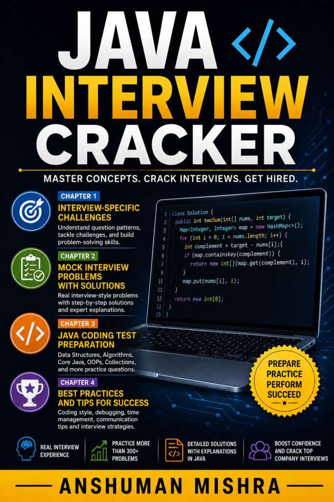 Java Interview Cracker