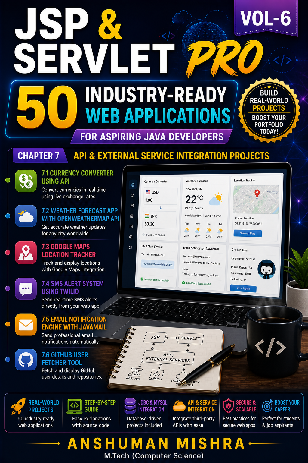 Jsp & servlet pro VOL-6