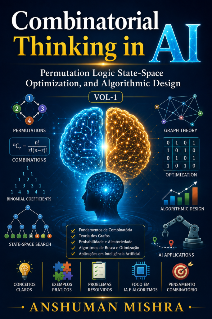 Combinatorial Thinking in Artificial Intelligence: Permutation Logic, State-Space Optimization, and Algorithmic Design (Vol-I)