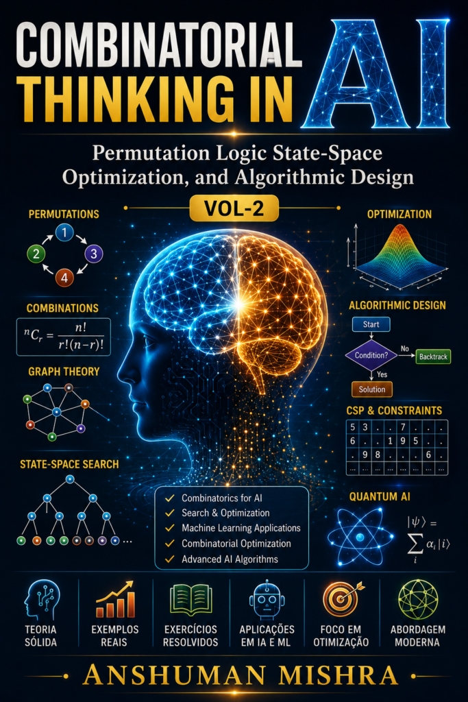Combinatorial Thinking in Artificial Intelligence: Permutation Logic, State-Space Optimization, and Algorithmic Design (Vol-II)
