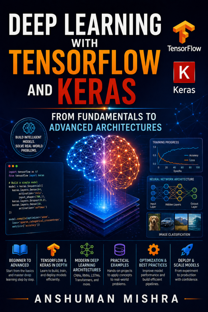 Deep Learning with TensorFlow and Keras: From Fundamentals to Advanced Architectures