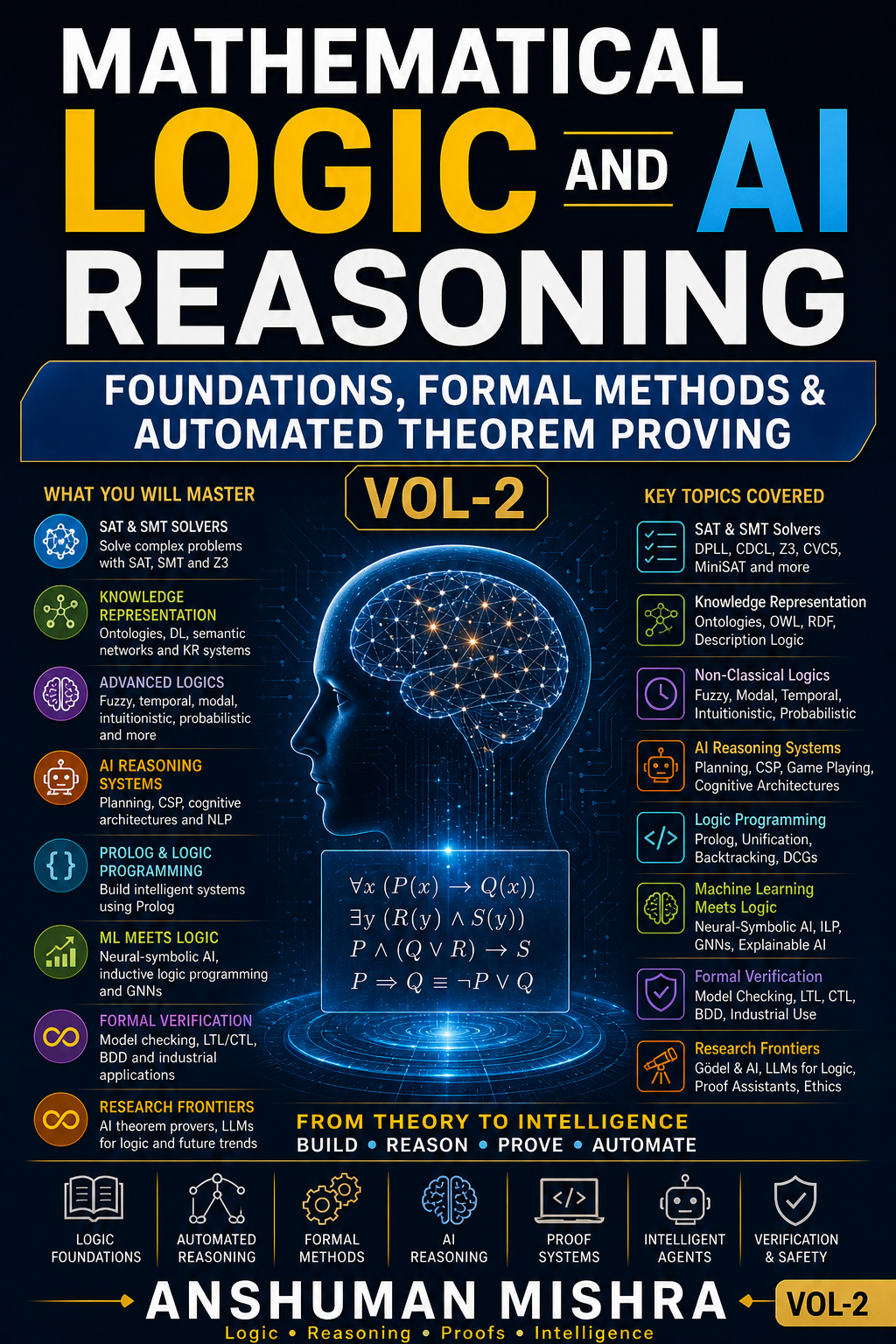 Mathematical Logic and AI Reasoning VOL-2