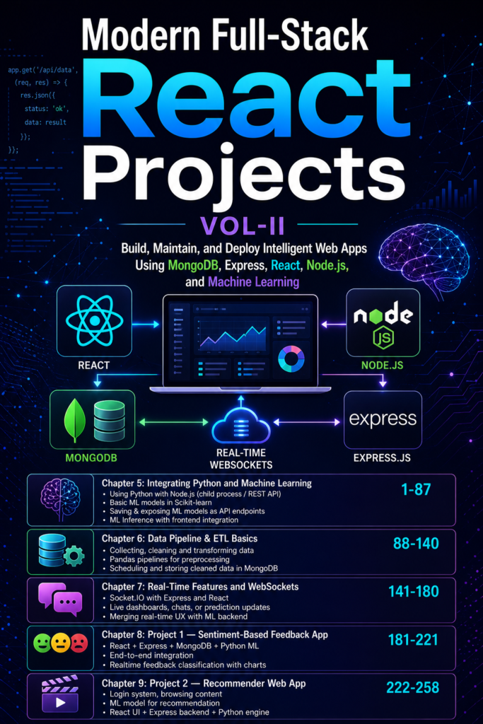 Modern Full-Stack React Projects (Vol-II)